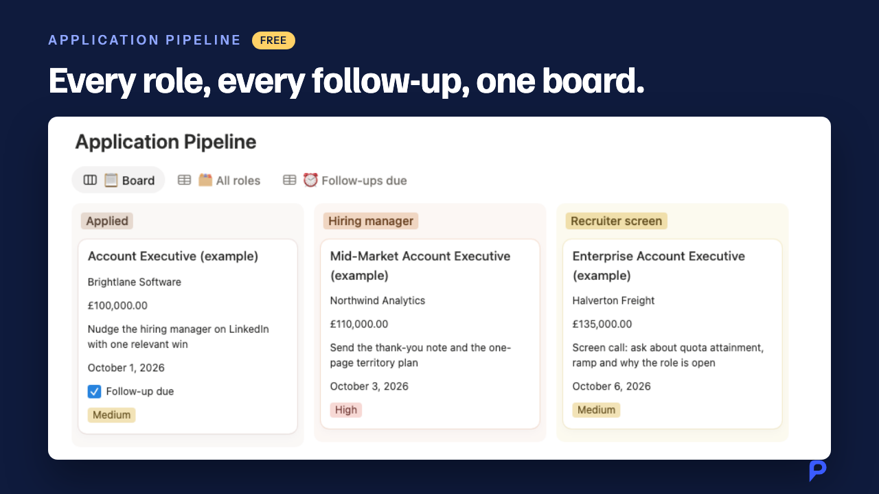 The Sales Job Tracker board in Notion with three example roles
